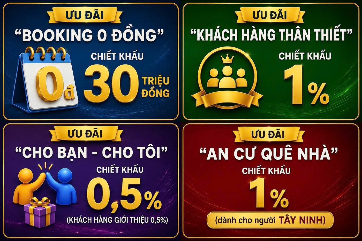 Tổng hợp 4 ưu đãi chiết khấu